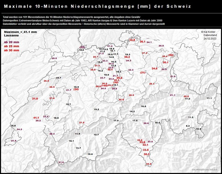 Datei:Max 10min Regen Schweiz Prtsc 23.jpg