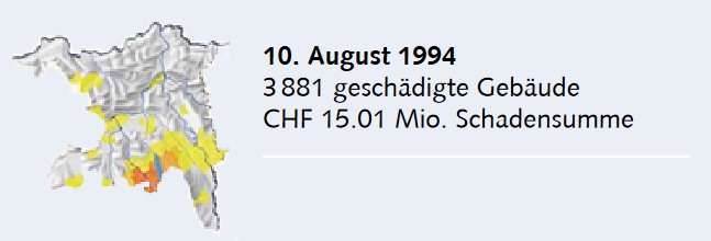 Datei:19940810 02 Hail Reinach AG SFHF aargau.jpg