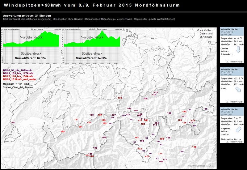 Datei:20150208 01 Nordfoehnsturm Alpensuedseite prtscr 24.jpg