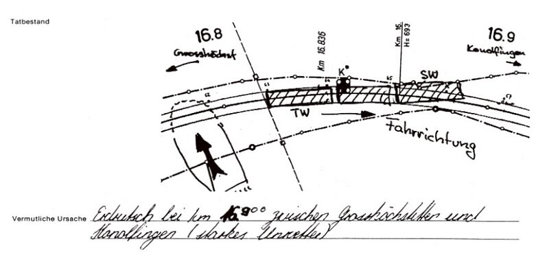 Datei:19880611 01 Flood Konolfingen planskizze.jpg