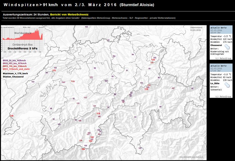 Datei:20160302 01 Storm Alpennordseite prtsc.jpg