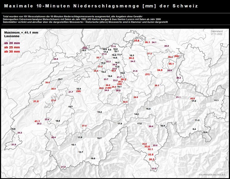 Datei:Max 10min Regen Schweiz Prtsc.jpg
